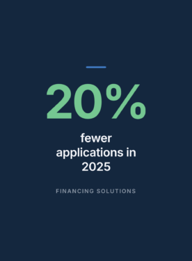 Nonprofit line of credit applications fell 20% in 2025 — Financing Solutions